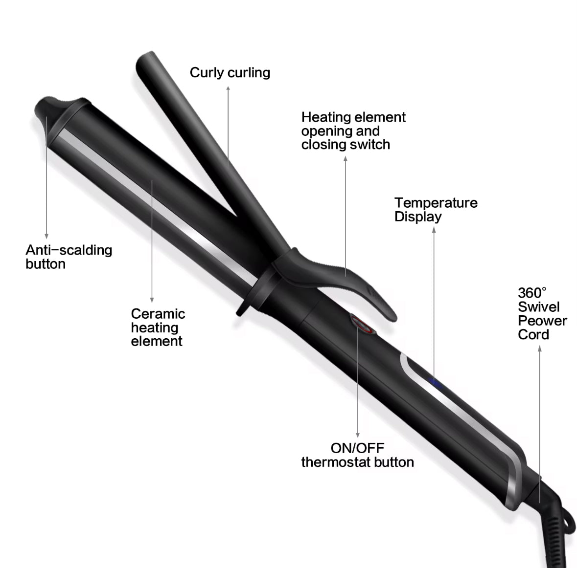 Boucleur Glam Waves 32mn